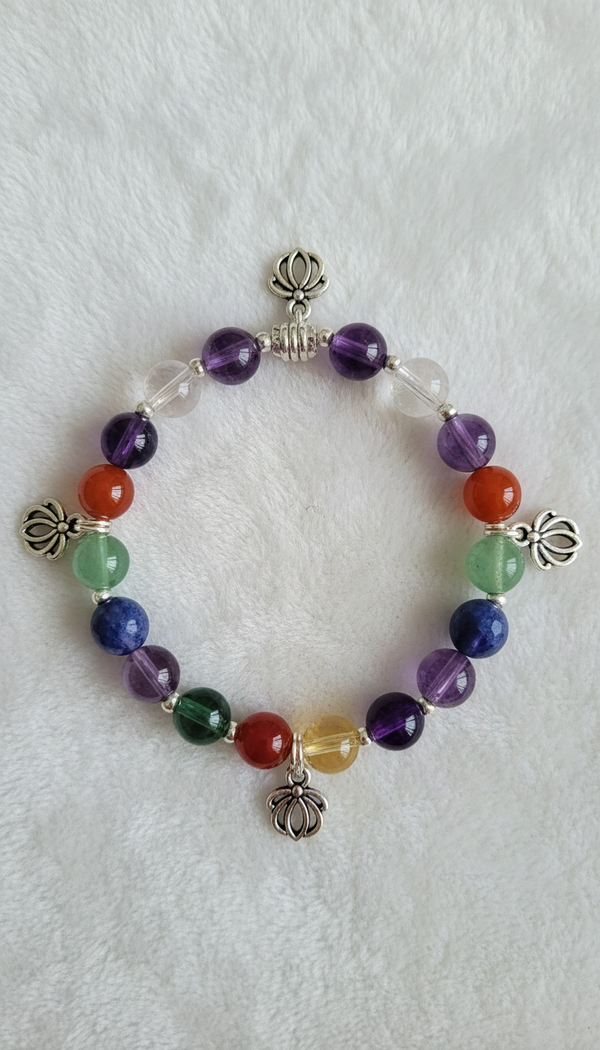 Amethyst Chakra Bracelet